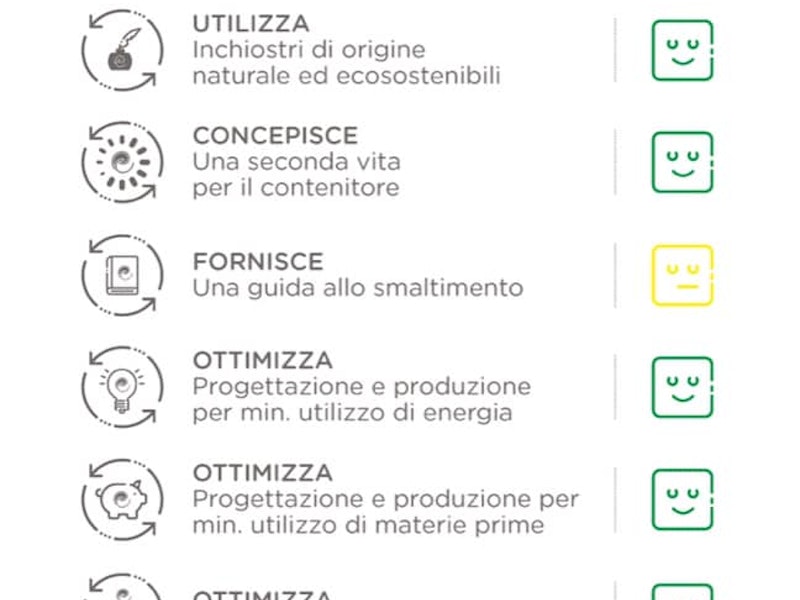 cartotecnica-moderna-filosofia-green-8